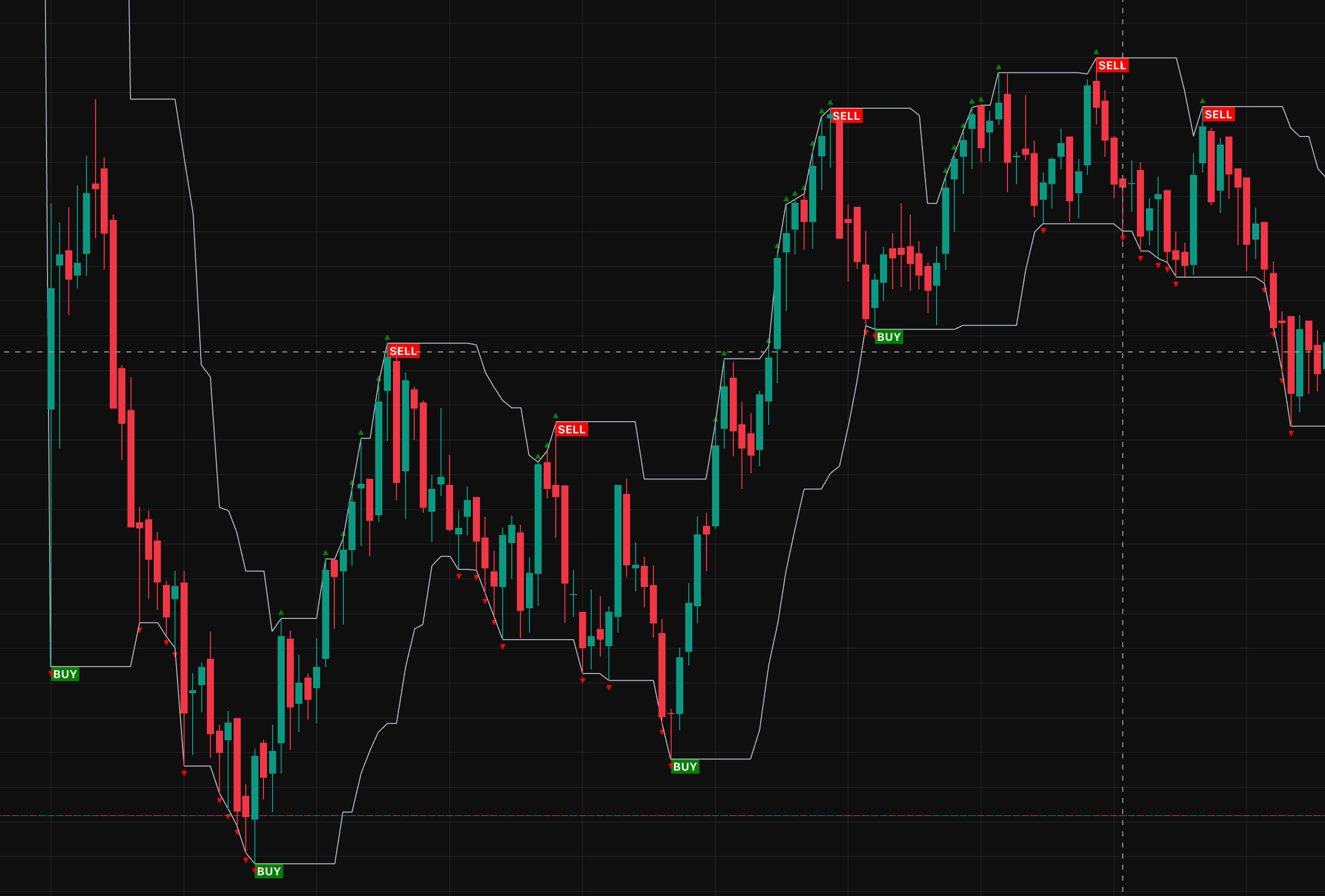 Laabhya Scalper Pro